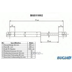  ,   (BUGIAD) BGS11002