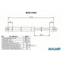  ,   (BUGIAD) BGS11004
