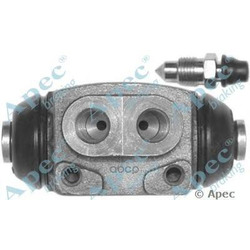    (APEC braking) BCY1210