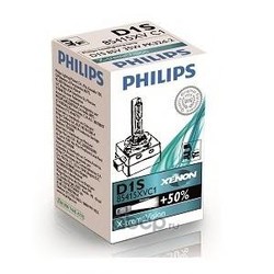  ,    (Philips) 85415XVC1