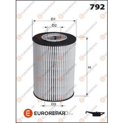   (EUROREPAR) E149206