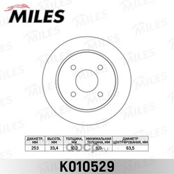    (Miles) K010529