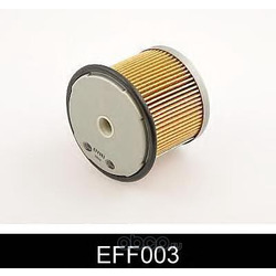   (Comline) EFF003
