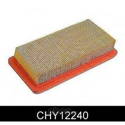 Воздушный фильтр (Comline) CHY12240