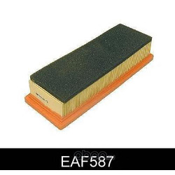 Воздушный фильтр (Comline) EAF587