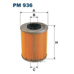 FILTRON   (Filtron) PM936